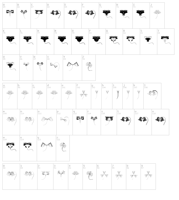 JugendStil Flowers font map